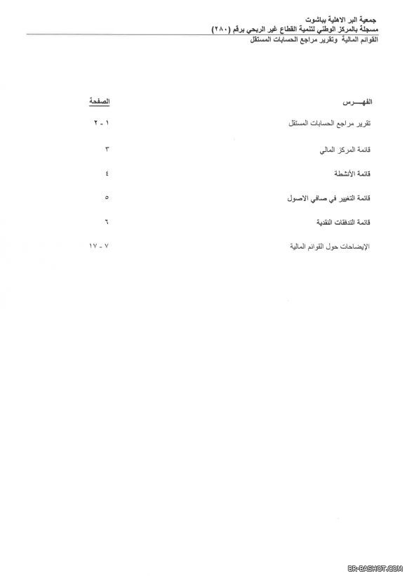 ������� ������ 2025 � 2