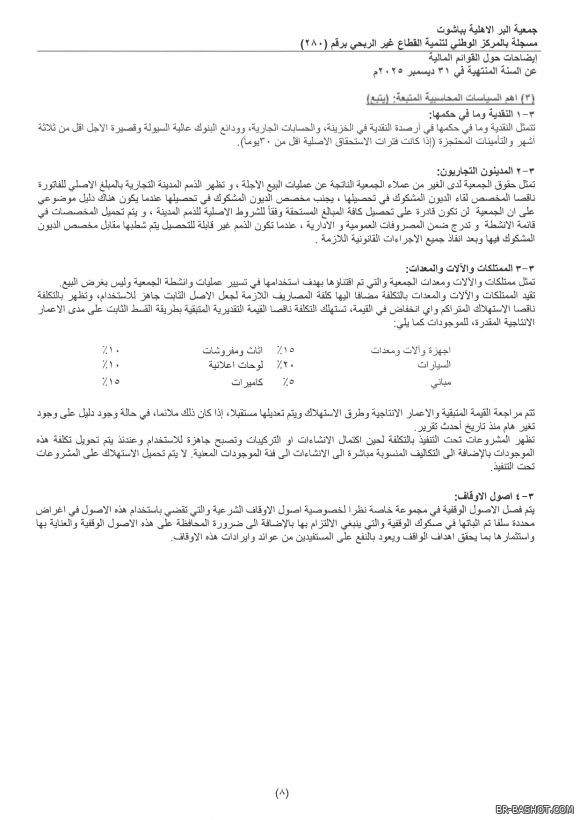 ������� ������ 2025 � 10