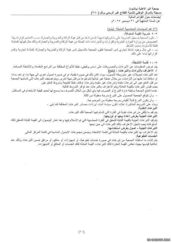 ������� ������ 2025 � 12