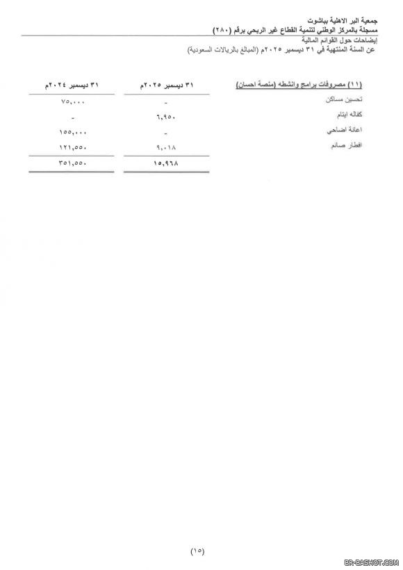 ������� ������ 2025 � 17