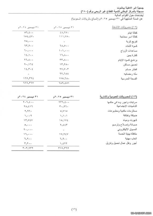 �������  ������ 2025 � 18