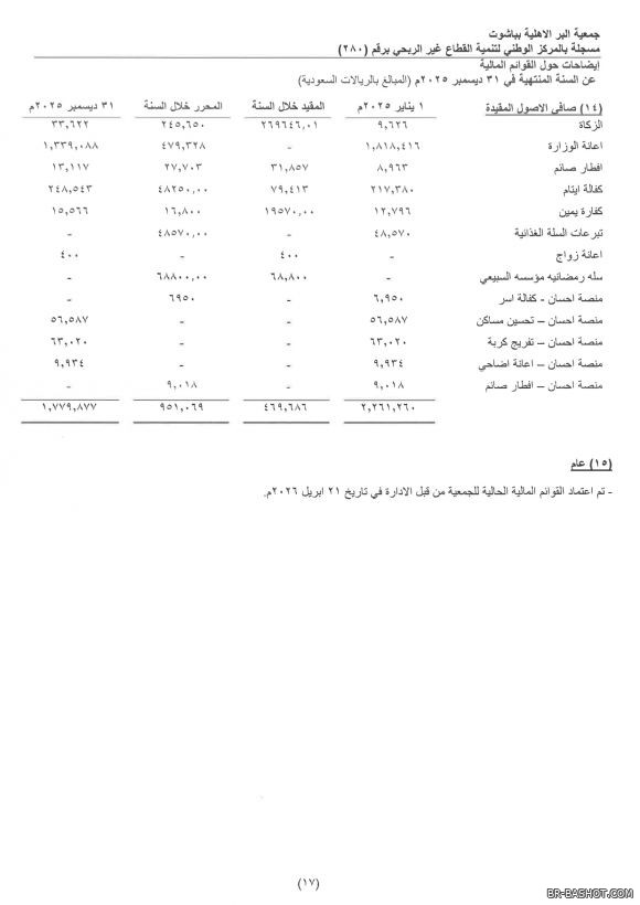 ������� ������ 2025 � 19